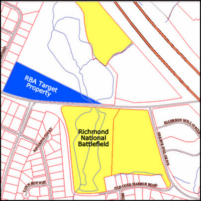 RBA Property