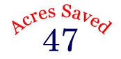acres saved